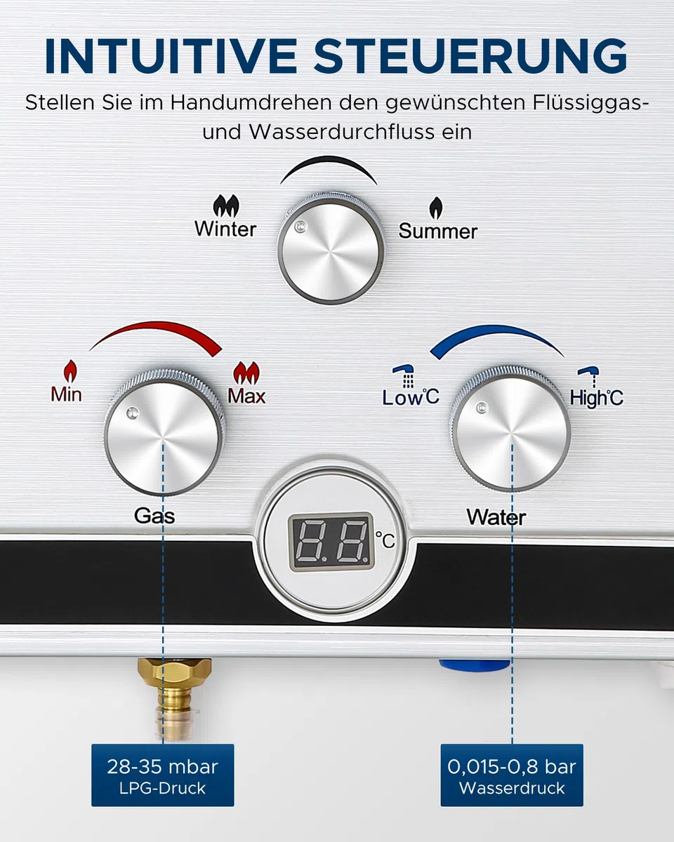 CO-Z 18L Gas Durchlauferhitzer LPG Warmwasserbereiter Durchlauferhitzer Warmwasserspeicher Heißwasserbereiter Boiler Tankless Instant Boiler (18L)
