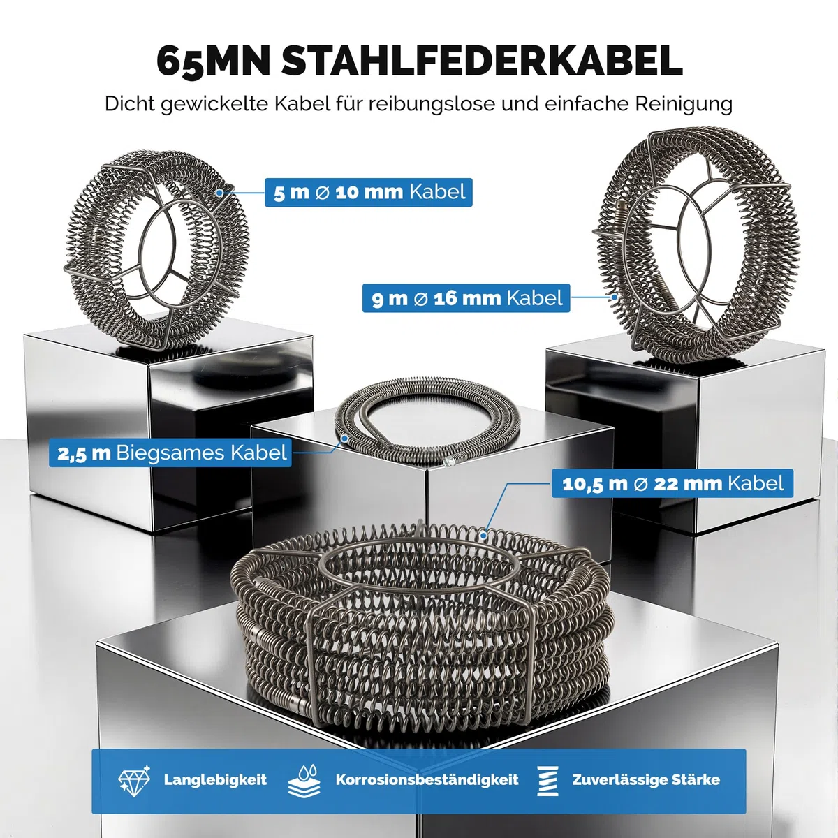 ZELCAN 850W Rohrreinigungsmaschine Rohrreinigungsspirale Elektrisch mit Ø10mm, Ø16mm,Ø22mm Spirale Rohrreinigungsgerät Kanalreinigungsgerät 450 U/min. für Ø20-200 mm Rohrleitungen für WC, Kanalisation