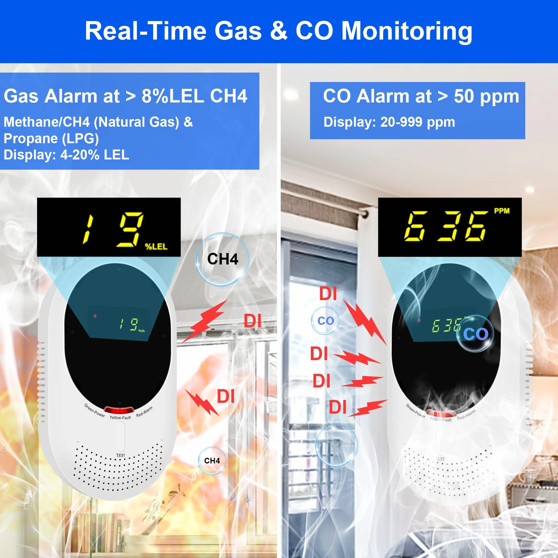 WLAN Gas- und CO-Melder, Gasmelder & Kohlenmonoxidmelder mit LCD, Zertifiziert nach EN50291 & EN50194, Gasmelder (für Erdgas & LPG) und CO-Melder, 5 Jahre Sensorlebensdauer (1 Stück)