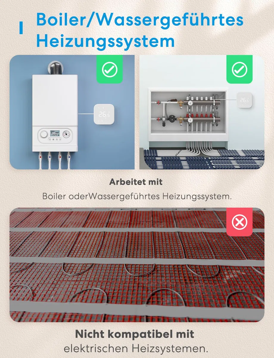 Meross Thermostat Matter Heizungsthermostat Heizung Smart Digital WLAN Raumthermostat für Fußbodenheizung & Boiler, Intelligente Wandthermostat kompatibel mit Alexa, Siri & Google, Home Assistant