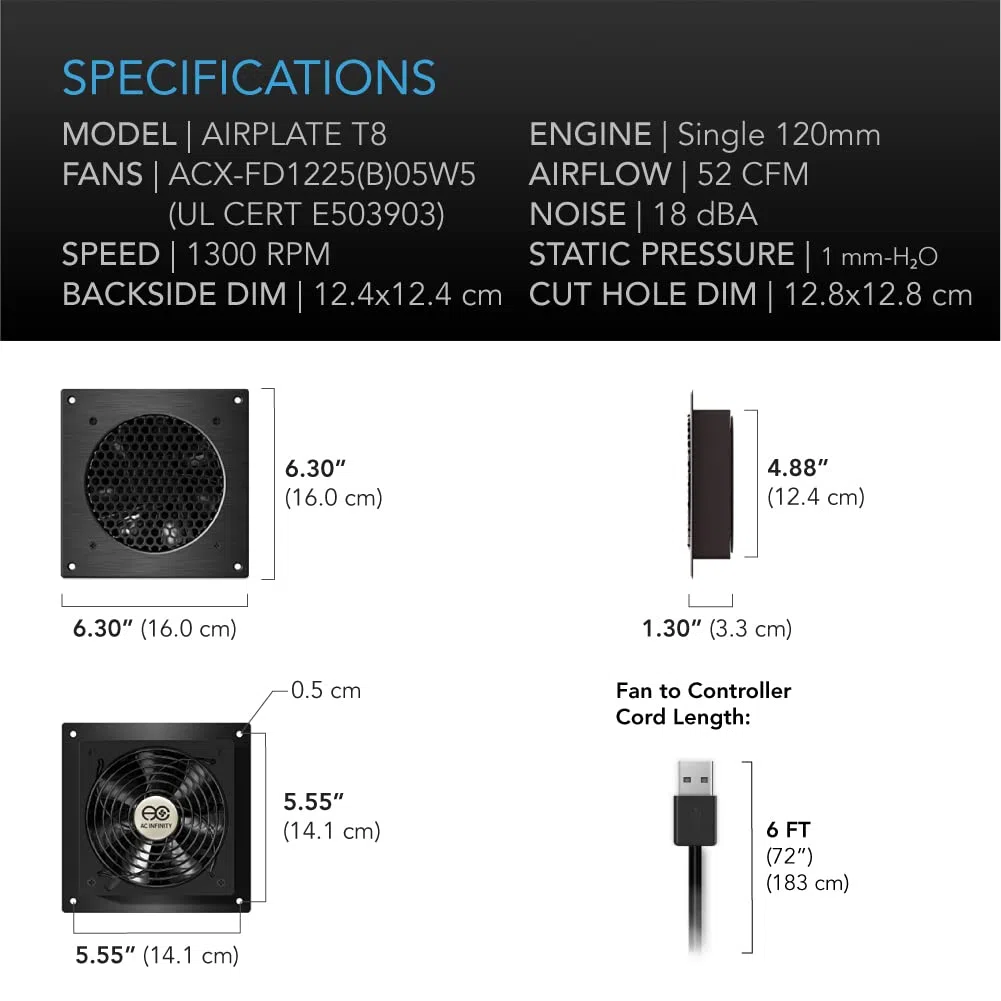 AC Infinity AIRPLATE T8 leises Doppelventilator-System 16cm Thermostatsteuerung