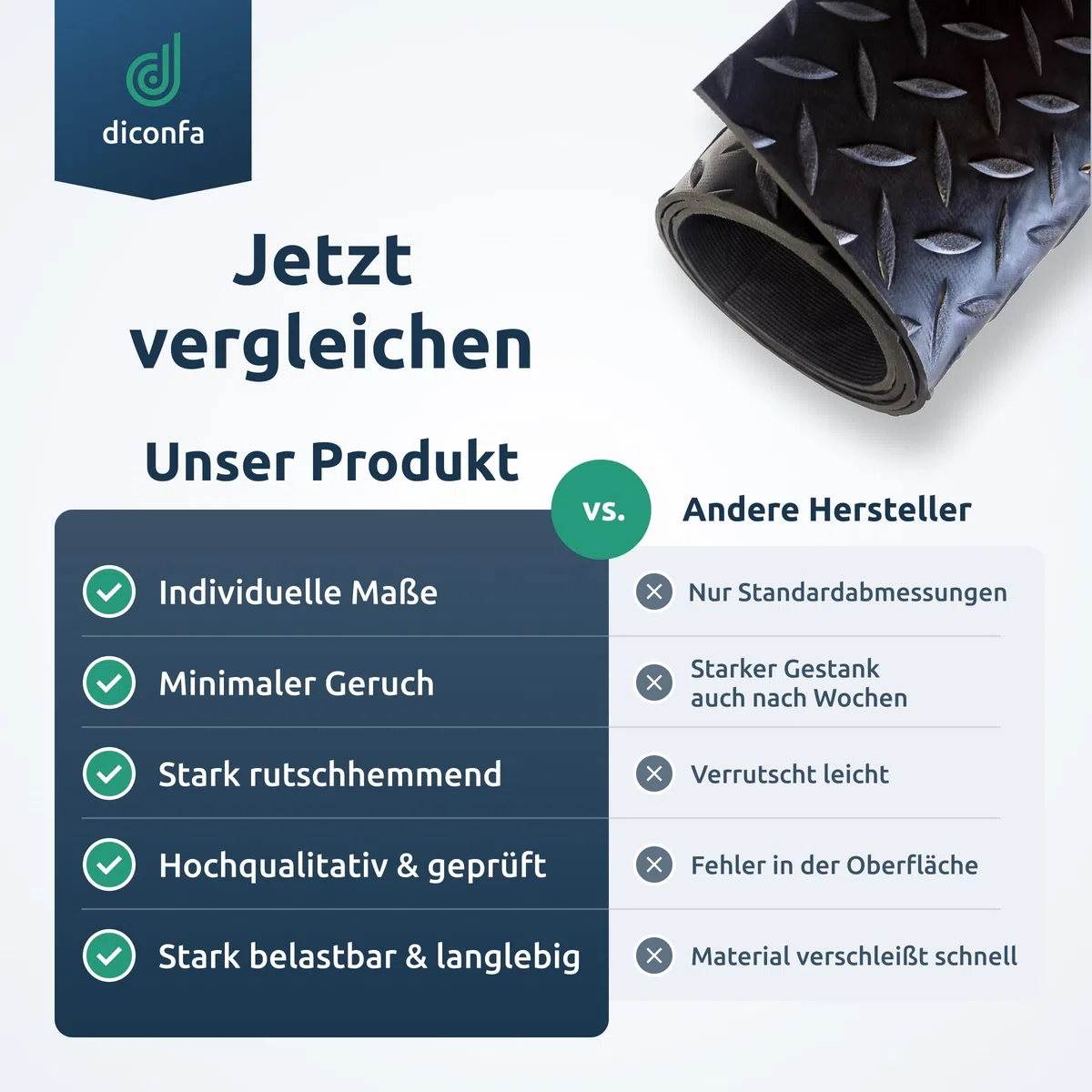 diconfa Gummimatte Diamant Tränenblech 3mm dick - BREITE 0,1m bis 2m - LÄNGE 0,05m bis 10m - Auswahl 2m (2000mm) x 3m (3000mm) - Meterware Gummimatten Antirutsch Matte Gummiläufer Unterlage