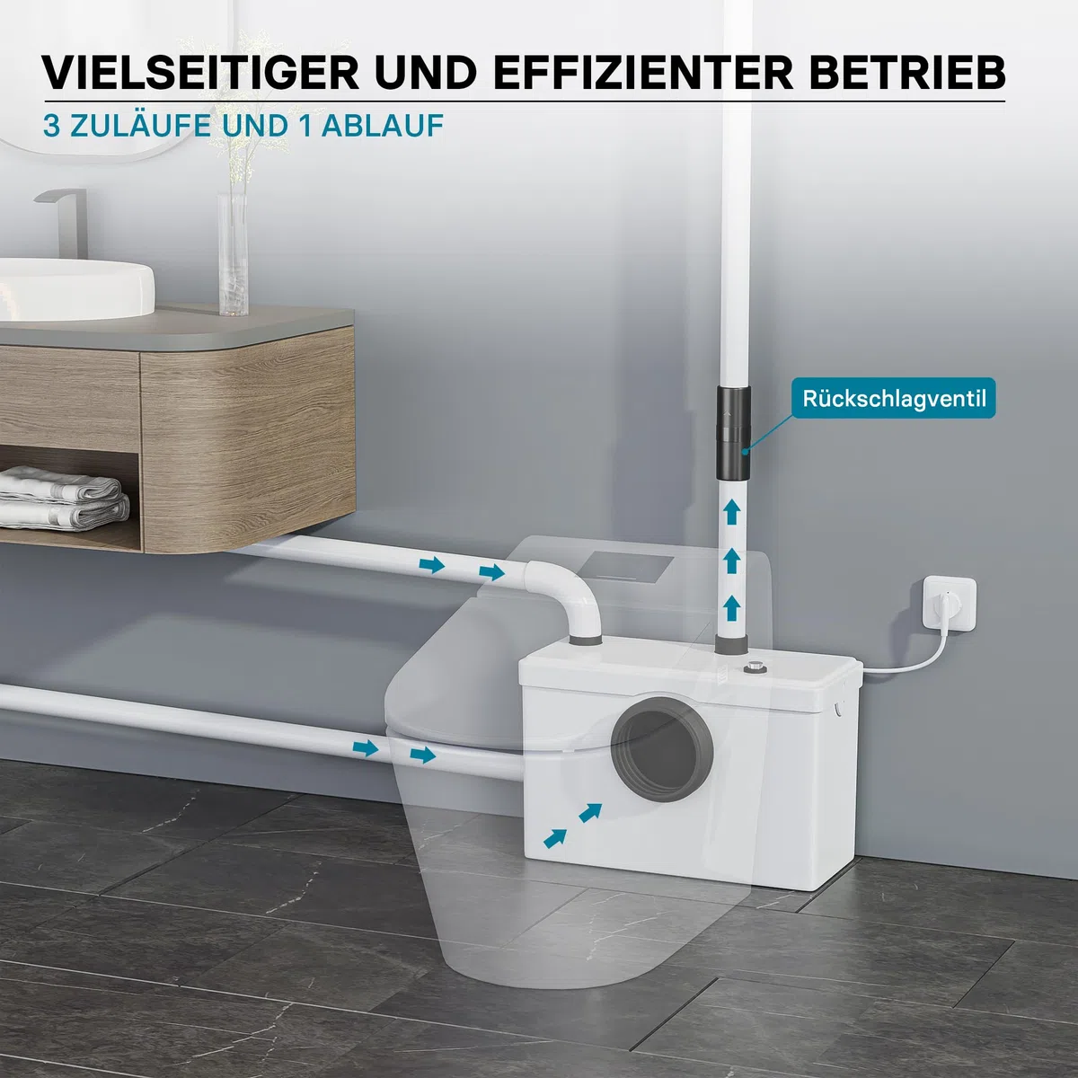 Wiltec 3/1 Kleinhebeanlage 600 W mit Häcksler, Hebeanlage bis 10 m Höhe, Abwasserhebeanlage mit 3 Einlässen, für WC und Dusche