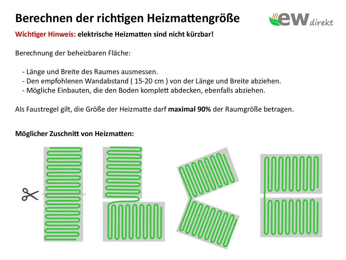 elektrische Fußbodenheizung AluPro 140 für Laminat/Klickvinyl mit Thermostat RT-45 (8 m² - 0,5 x 16 m)