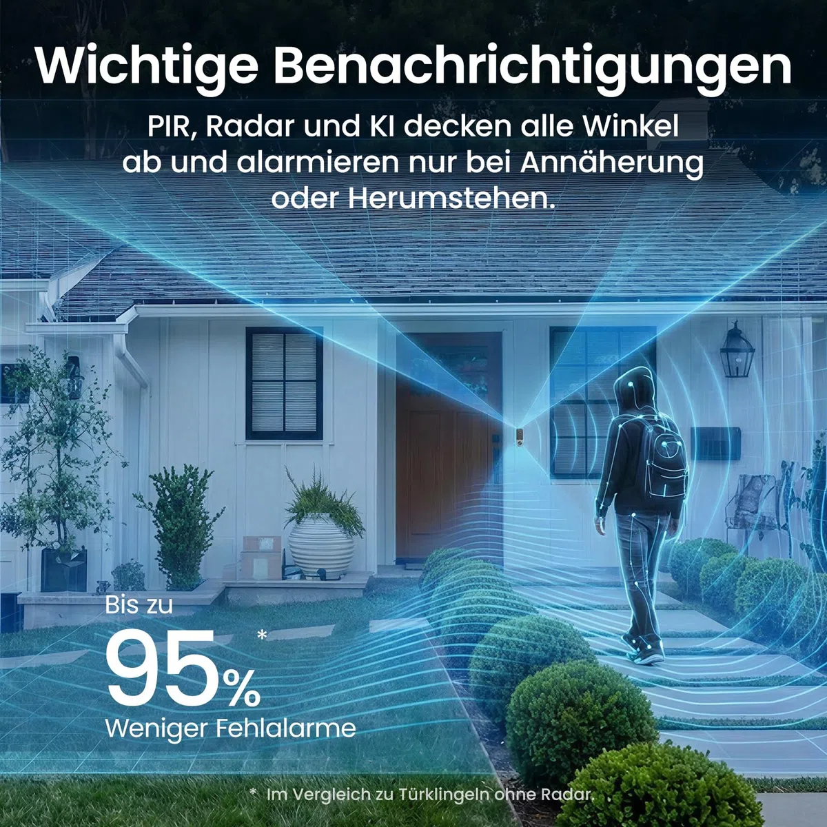 aosu Türklingel mit Kamera, HD 5MP Videotürklingel, 3K Video Doorbell WiFi 5/2.4GHz Radar-Detektor, 180 Tage Batterielaufzeit, Klingel