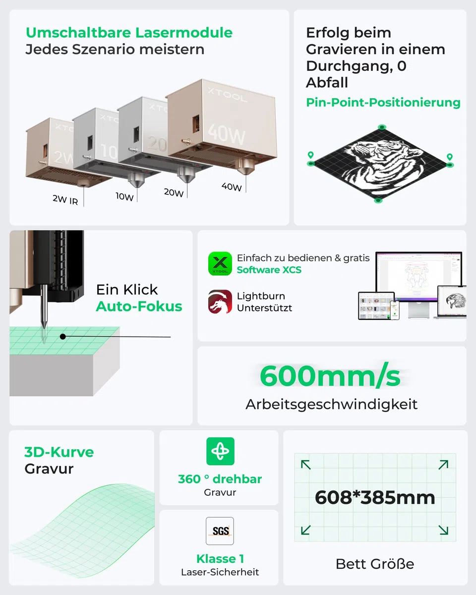 xTool S1 Laser Graviermaschine 40W Deluxe Kit, Geschlossene Sicherheit, Pin Punkt Positionierung, Autofokus, 600mm/s Geschwindigkeit, 498 * 319mm Arbeitsbereich für Metall, Holz, Leder