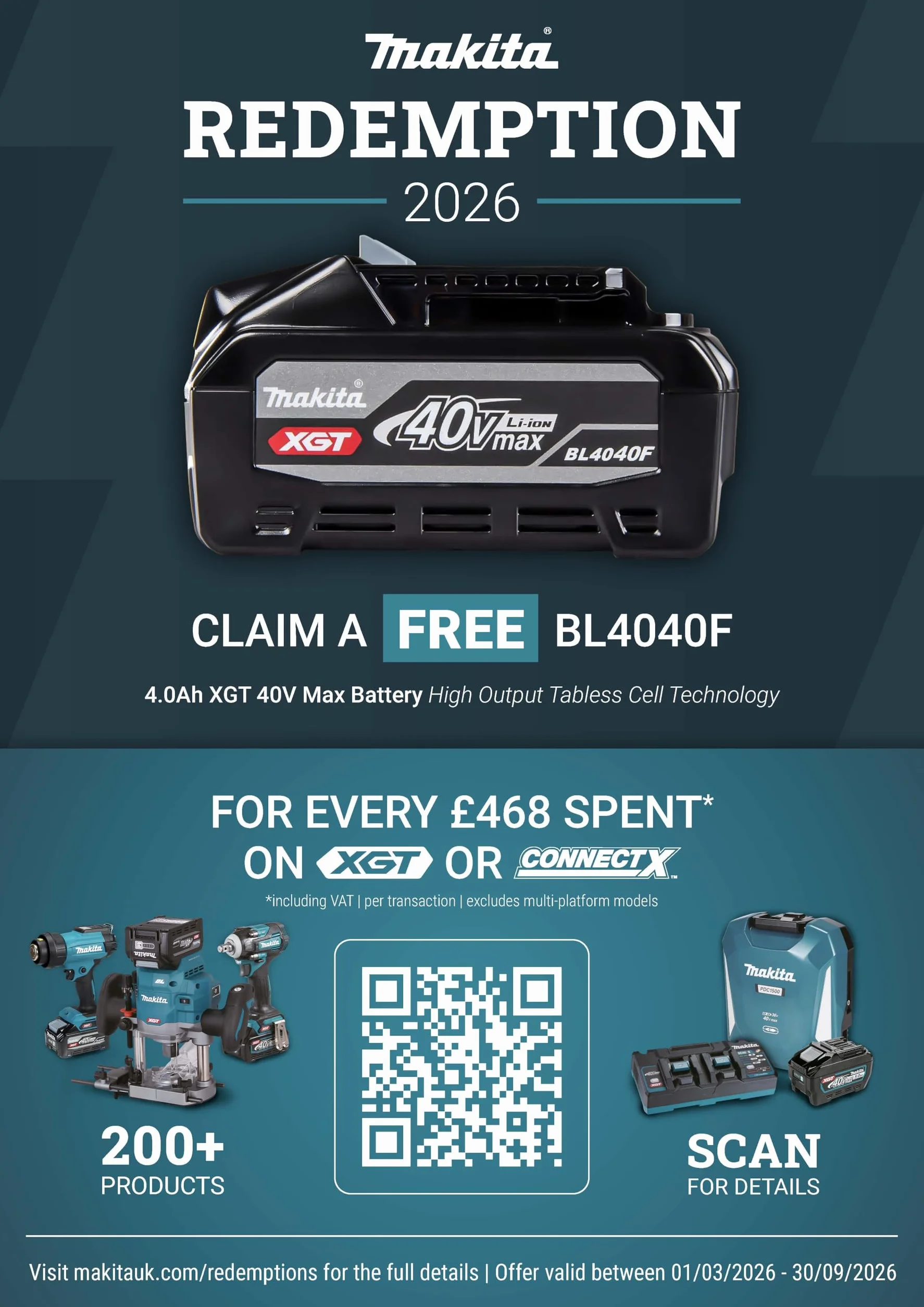 Makita BS001GZ01 Bürstenloser Bandschleifer, 40 V, Li-Ion, XGT, Lieferung in einem Makpac-Etui, Batterien und Ladegerät nicht im Lieferumfang enthalten