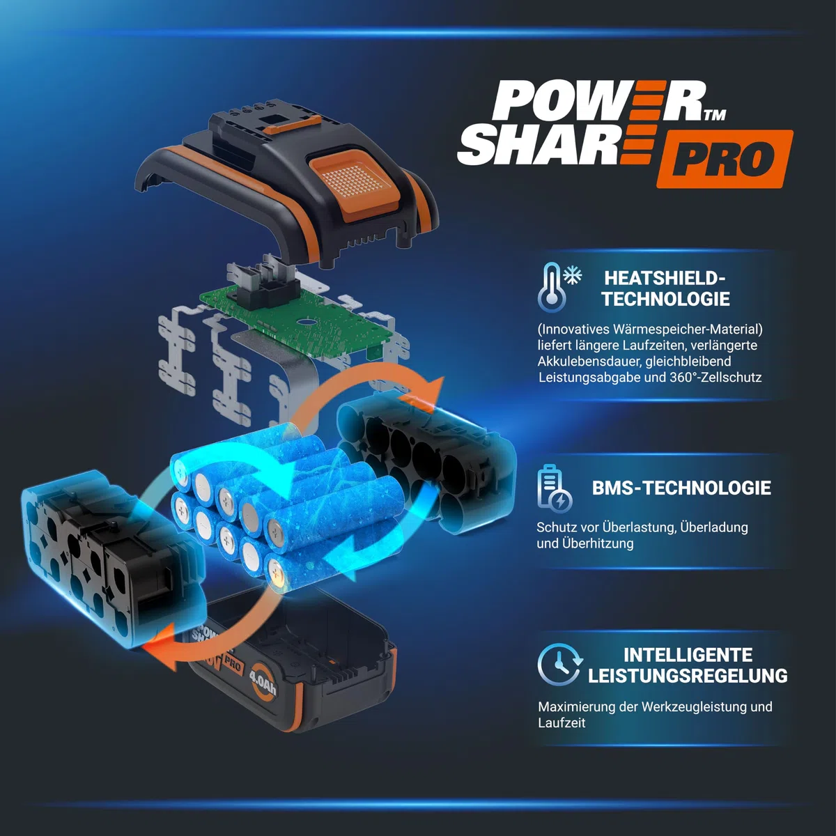 WORX WA3644 PowerShare Pro Akku 20V 4,0 Ah Li-Ion wiederaufladbar mit LED-Anzeige Heatshield-Technologie