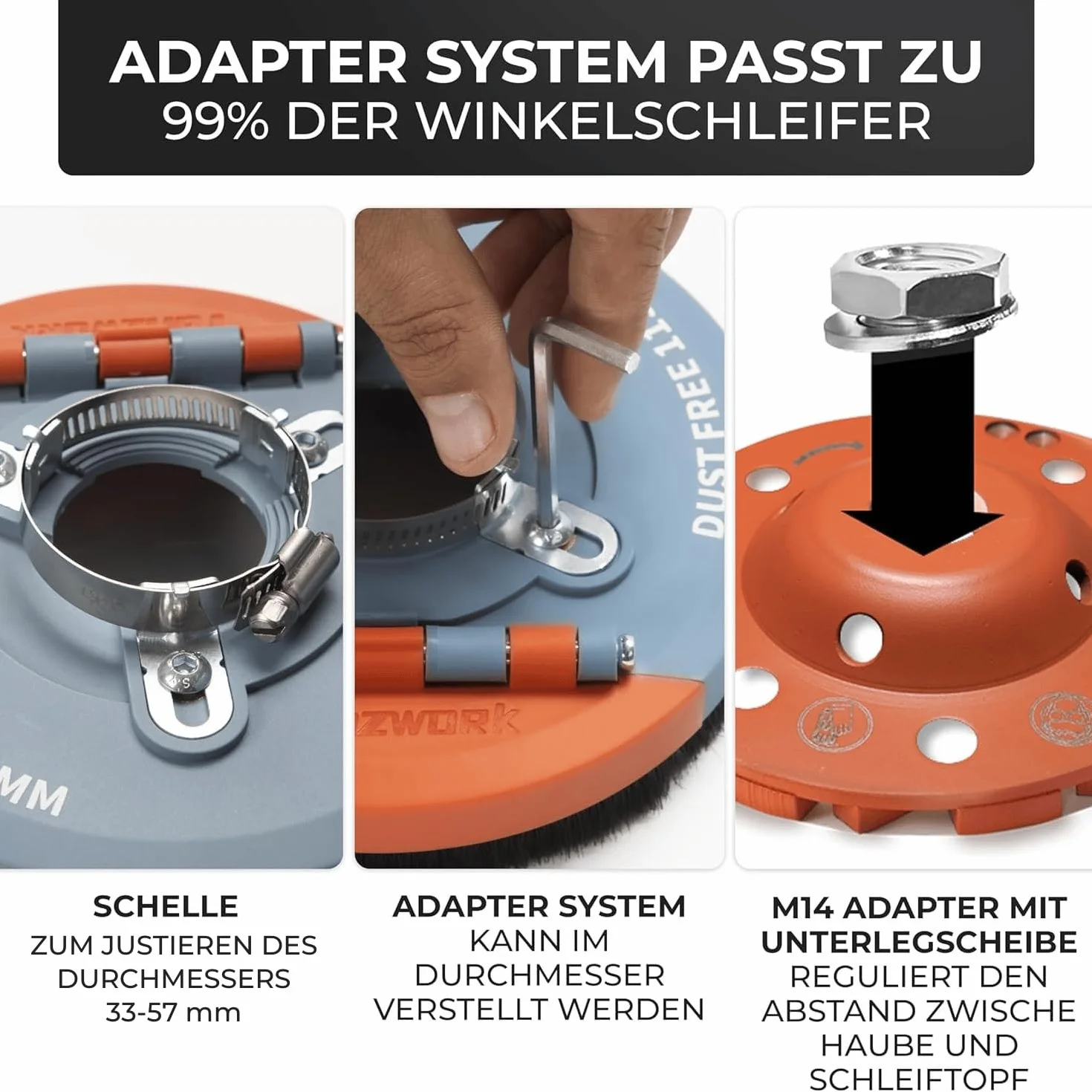 FANZWORK Absaugaufsatz Absaughaube für Winkelschleifer inkl. 125 mm Diamantschleiftopf PROFI QUALITÄT – Bürsten auswechselbar – 99% universal passend – verstärkter Adapterring – M14 Adapter