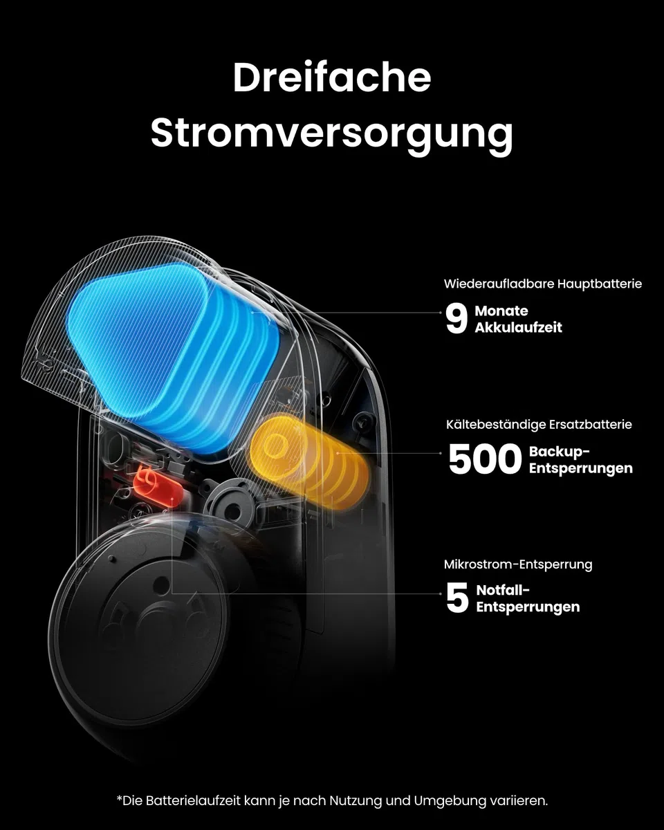 SwitchBot Smart Lock Ultra mit 3D-Gesichtserkennung&Fingerabdruck für Haustür – Elektronisches Türschloss zum Nachrüsten ohne Zylindertausch, Türöffner per Gesicht/Fingerprint/Code/Alexa WLAN/Matter