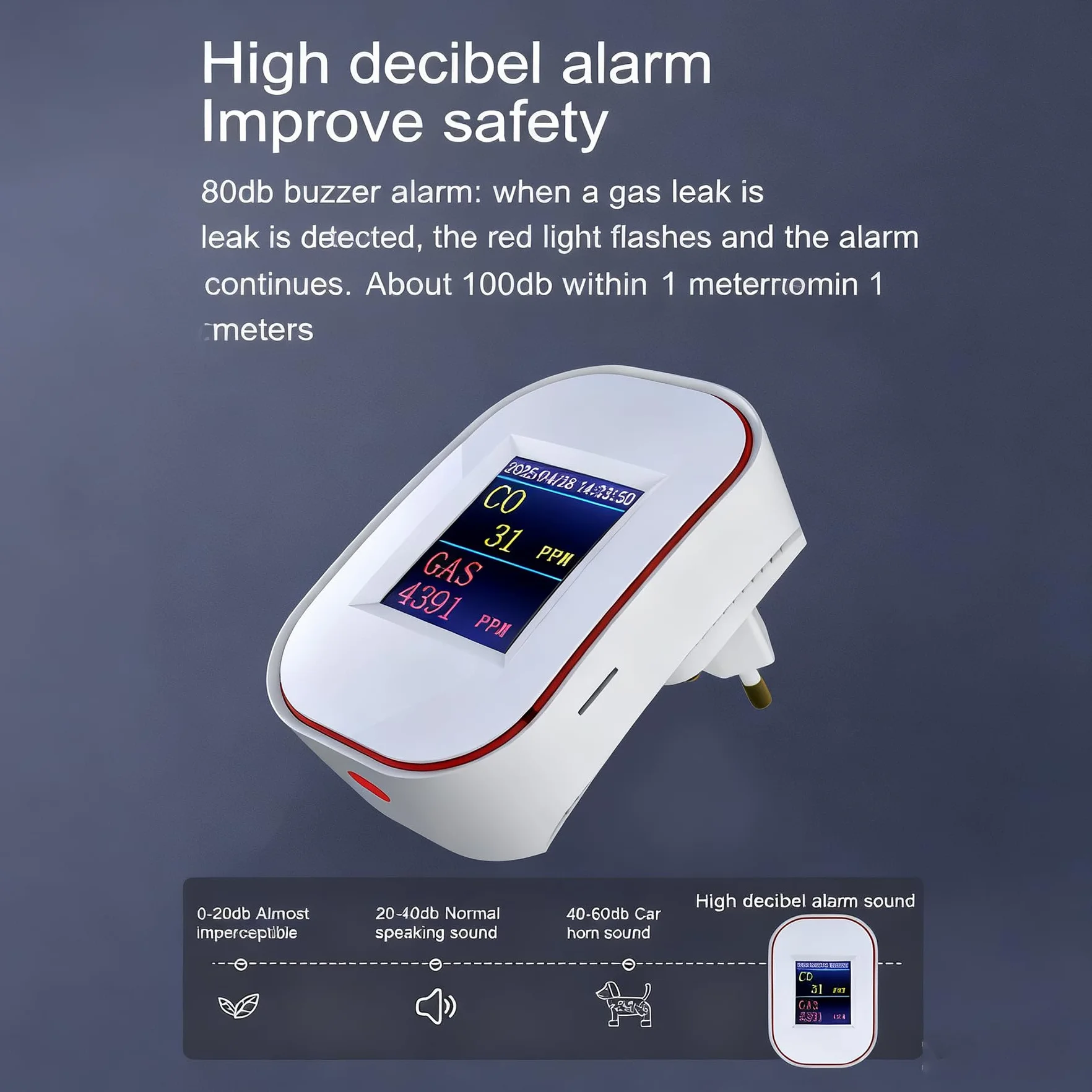 WLAN Kohlenmonoxid- und Gasmelder mit Stecker, Gasmelder Haus mit App-Steuerung, Kohlenmonoxid Melder mit LED-Display, EN50291 & EN50194 Zertifiziert, CO Melder für Erdgas LPG Propan Butan