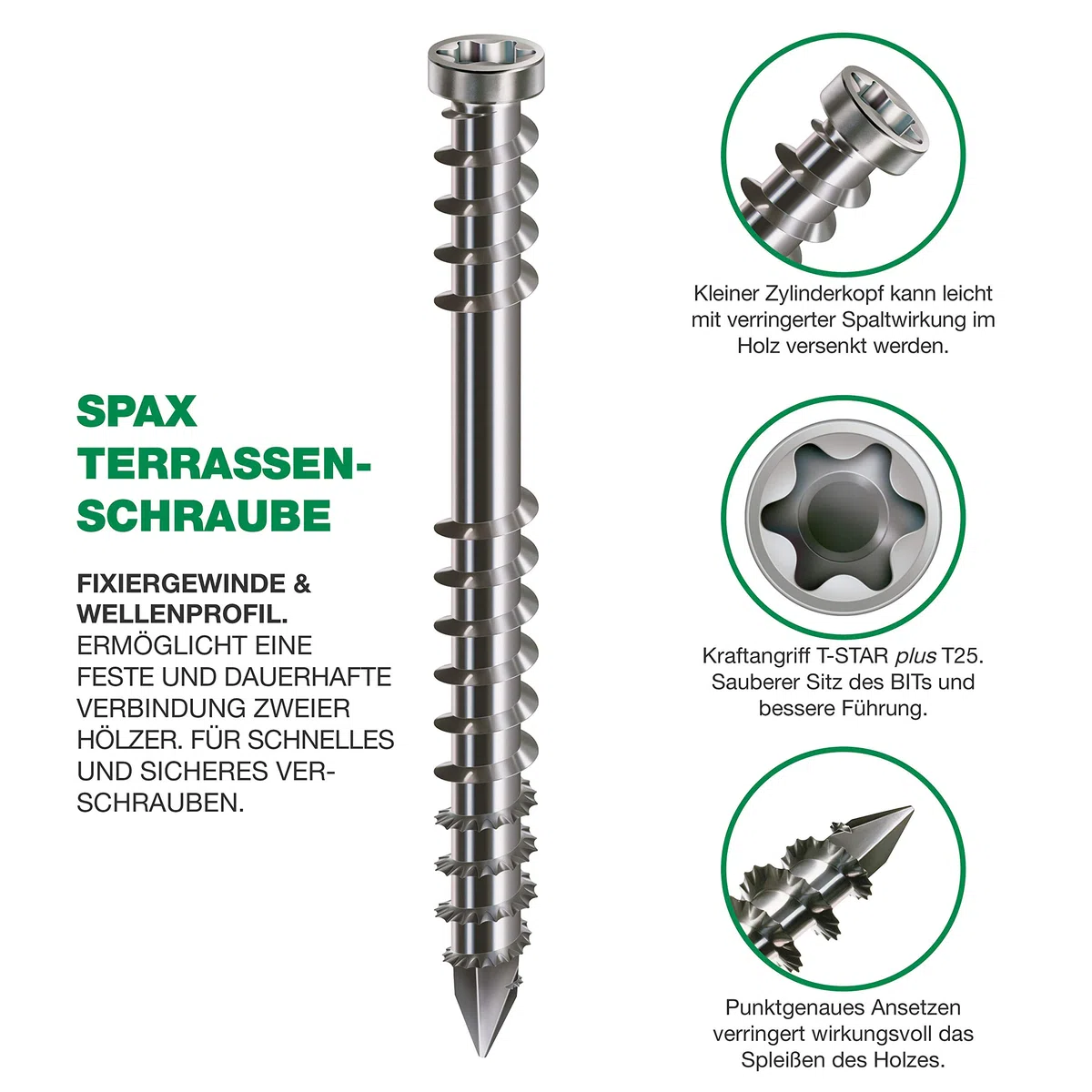 SPAX Terrassenbau-Set, komplettes Montageset – Größe bis ca. 10qm, Terrassenschrauben Edelstahl A2, Abstandshalter, Bit, Stufenbohrer, Fugenlehre, Tape, Pads & Maßband – 5000009100039