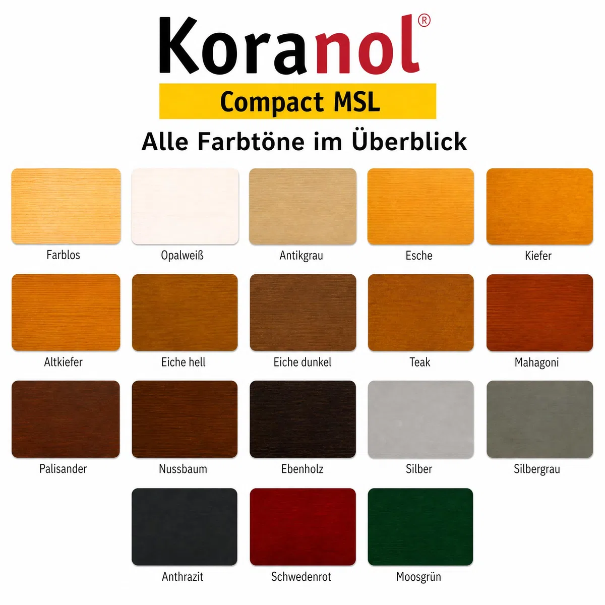 KORA® Koranol® Compact MSL Mittelschichtlasur - Lasur für Holz außen z. B. Fenster, Türen & Holzhäuser - wetterfest, wasserabweisend, seidenglänzend (Eiche hell, 5 Liter)
