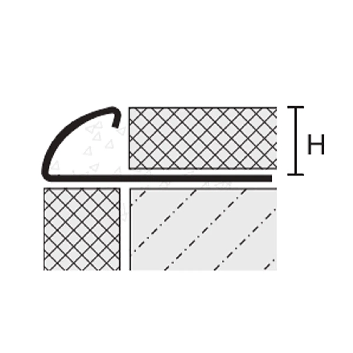 5x Viertelkreis Edelstahlschiene Fliesenschiene Fliesenprofil Edelstahl V2A 12,5m 12mm gebürstet