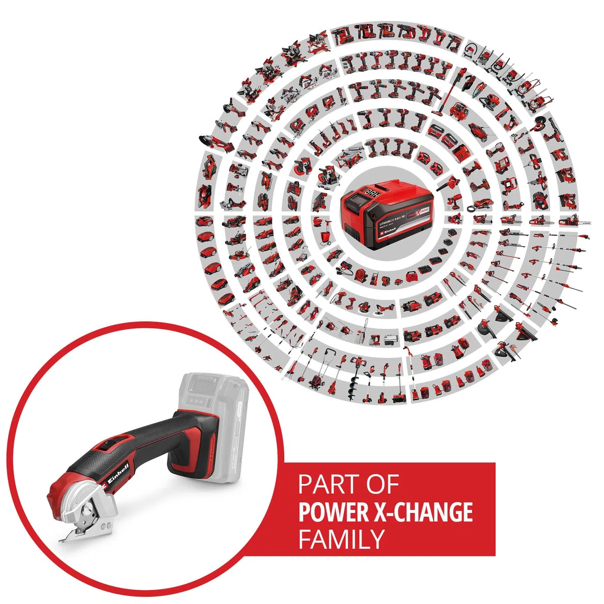 Einhell Akku-Universalschneider TE-UC 18/6 Li Power X-Change (18 V, Universalschere für Materialien bis 6 mm, LED-Licht, Schnittlinienanzeiger, inkl. 4,0Ah PLUS Akku & Ladegerät)